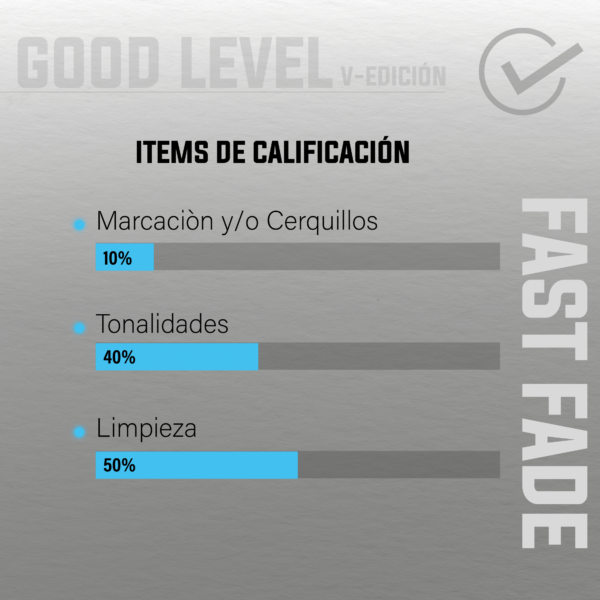 ITEMS_CALIFICACION_01_batallagoodlevel.com