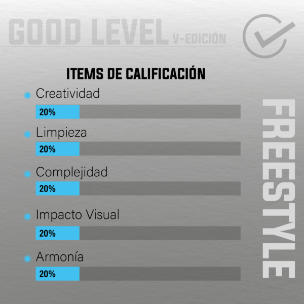 ITEMS_CALIFICACION_03_batallagoodlevel.com