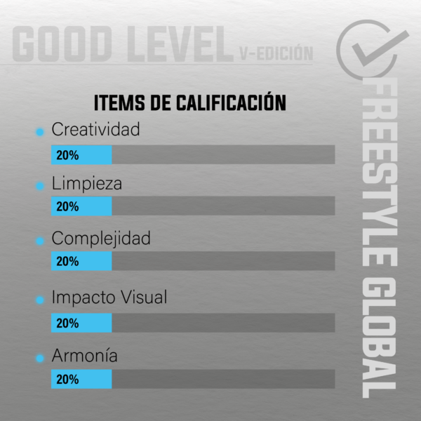 ITEMS_CALIFICACION_04_batallagoodlevel.com