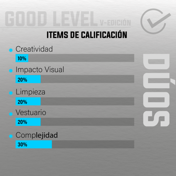 ITEMS_CALIFICACION_06_batallagoodlevel.com