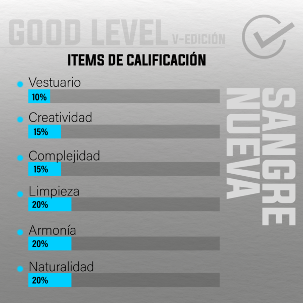 ITEMS_CALIFICACION_07_batallagoodlevel.com