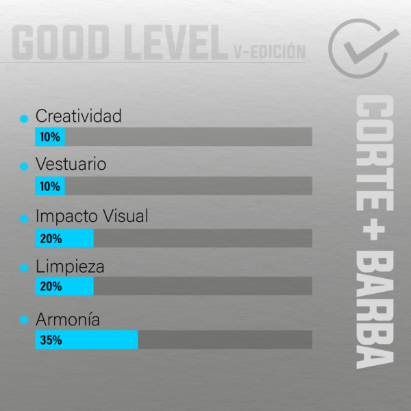 ITEMS_CALIFICACION_12_batallagoodlevel.com